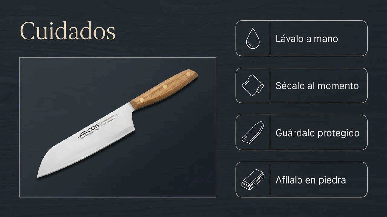 Cuidados del santoku Arcos Nordika: lavar a mano, secar al momento, guardar protegido y afilar en piedra