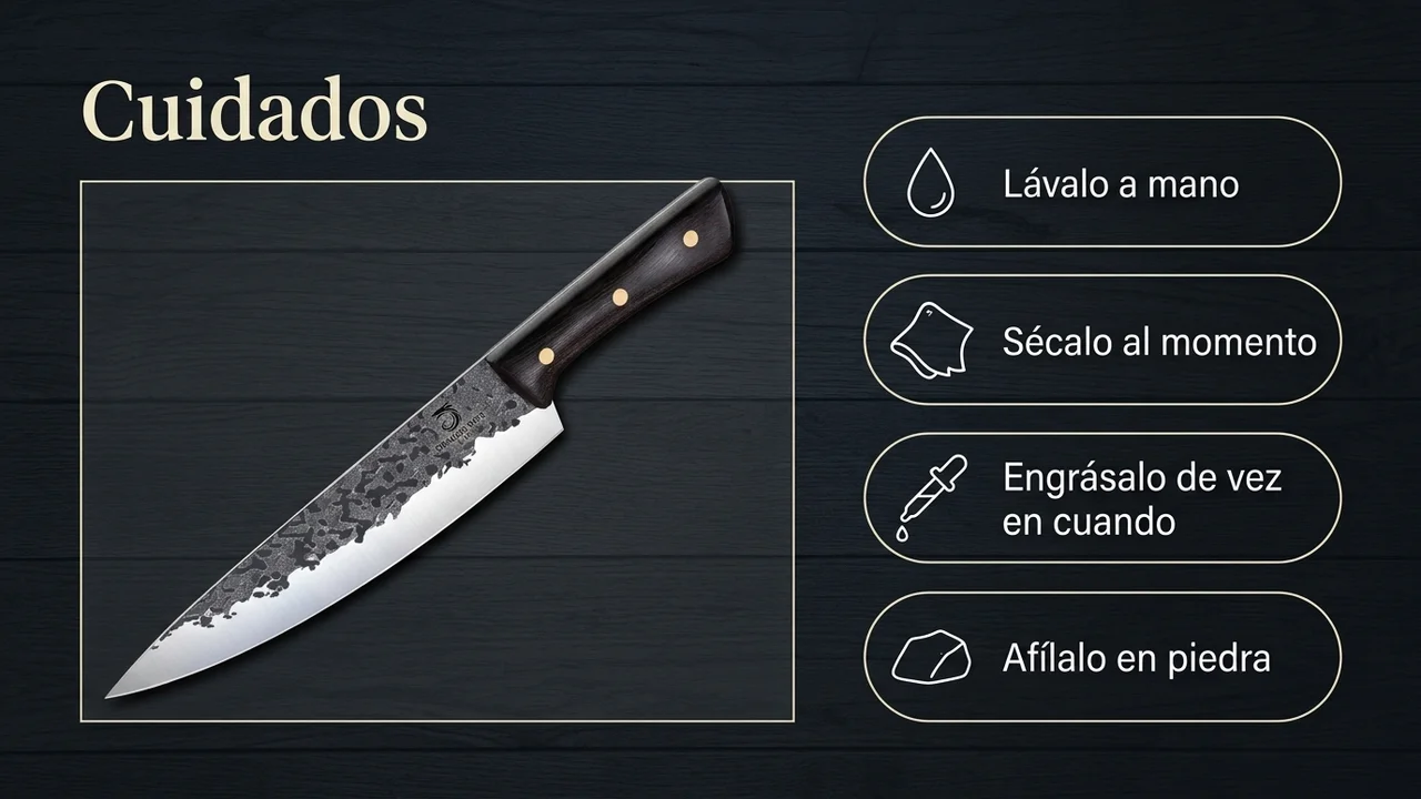Cuidados del gyuto DRAGON RIOT: lavar a mano, secar al momento, engrasar el acero y afilar en piedra