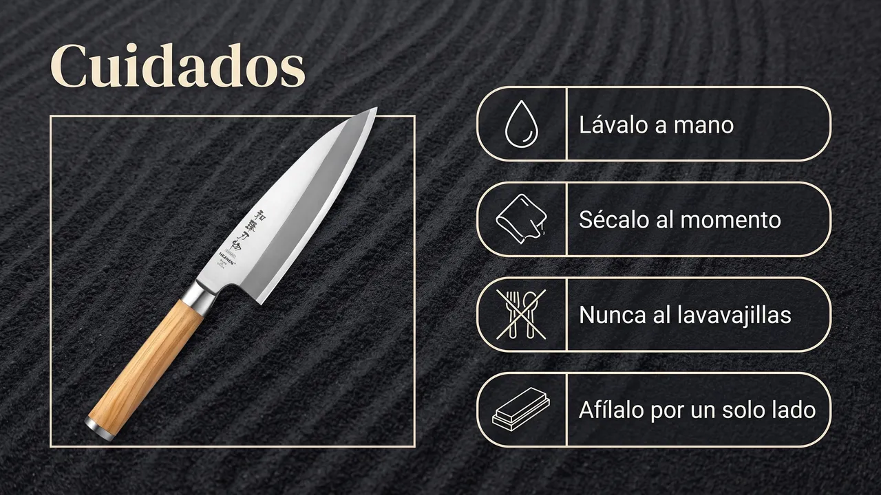 Cuidados del deba HEZHEN: lavado a mano, secado inmediato, nunca al lavavajillas y afilado por un solo lado