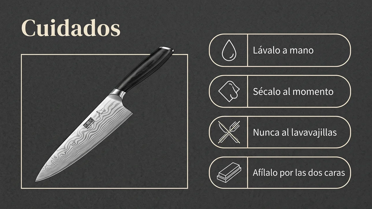 Cuidados del chef HOSHANHO: lavado a mano, secado inmediato, nunca al lavavajillas y afilado por las dos caras