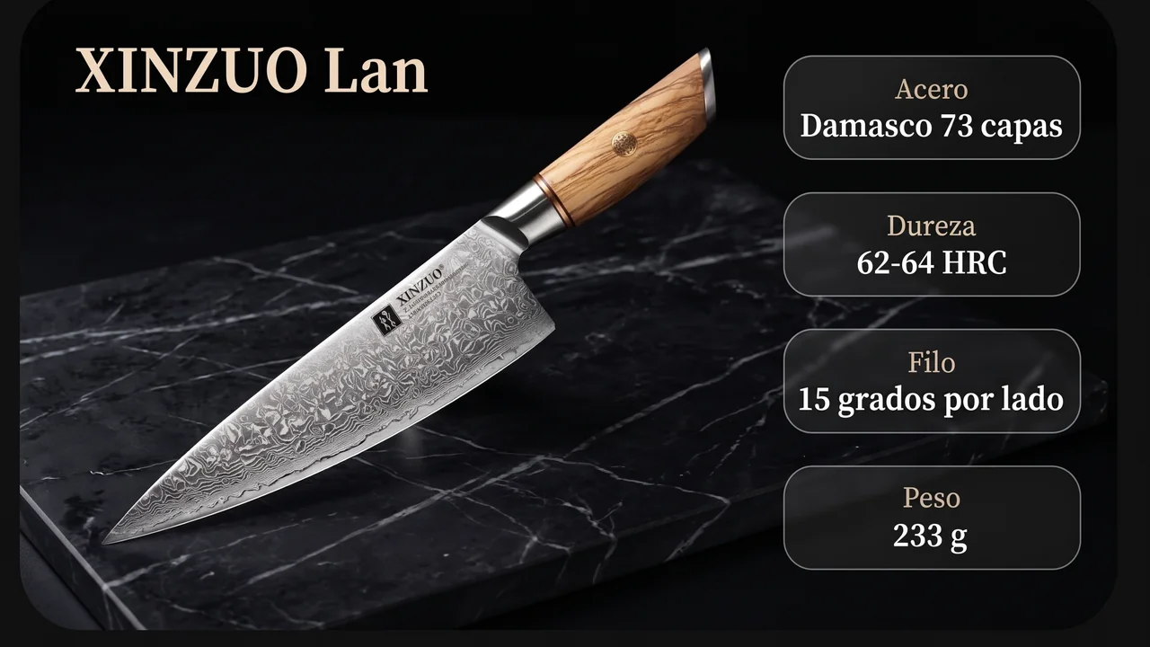Ficha técnica del XINZUO Lan chef: damasco de 73 capas, 62-64 HRC, filo a 15 grados por lado y 233 g