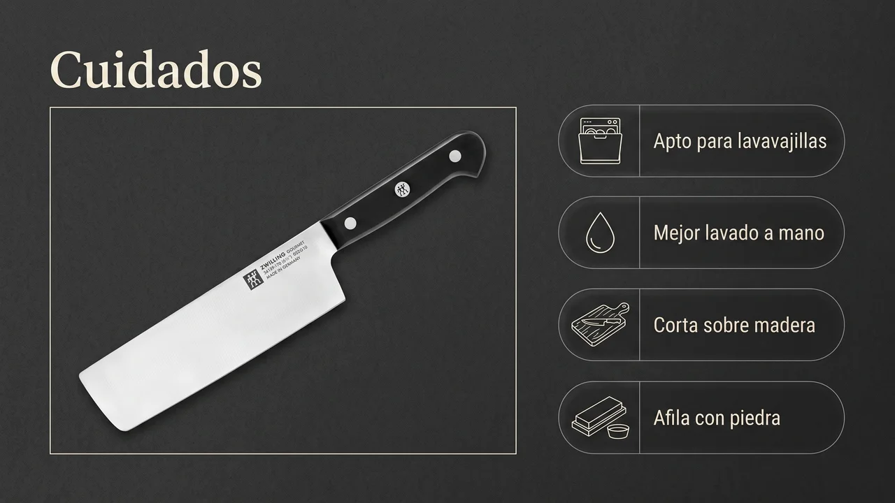 Cuidados del nakiri ZWILLING Gourmet: apto para lavavajillas, mejor a mano, corte sobre madera y afilado con piedra